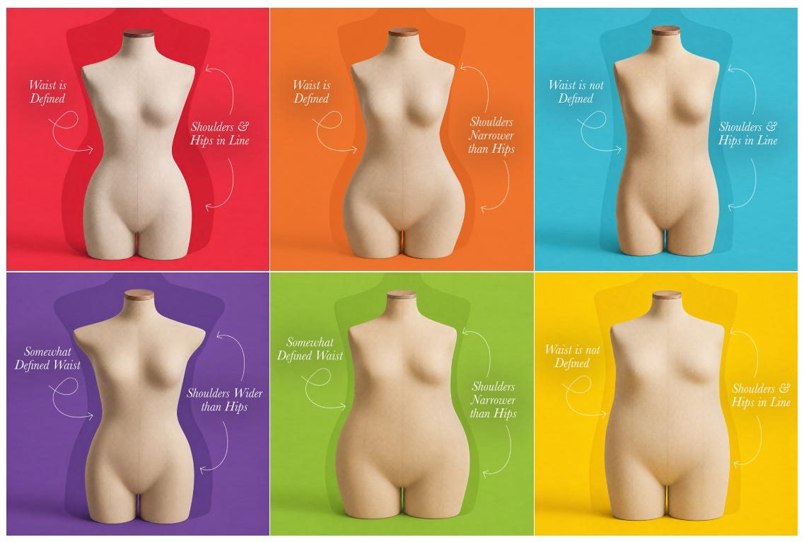 Image for The Most Valuable Fashion Data Retailers Don’t Collect