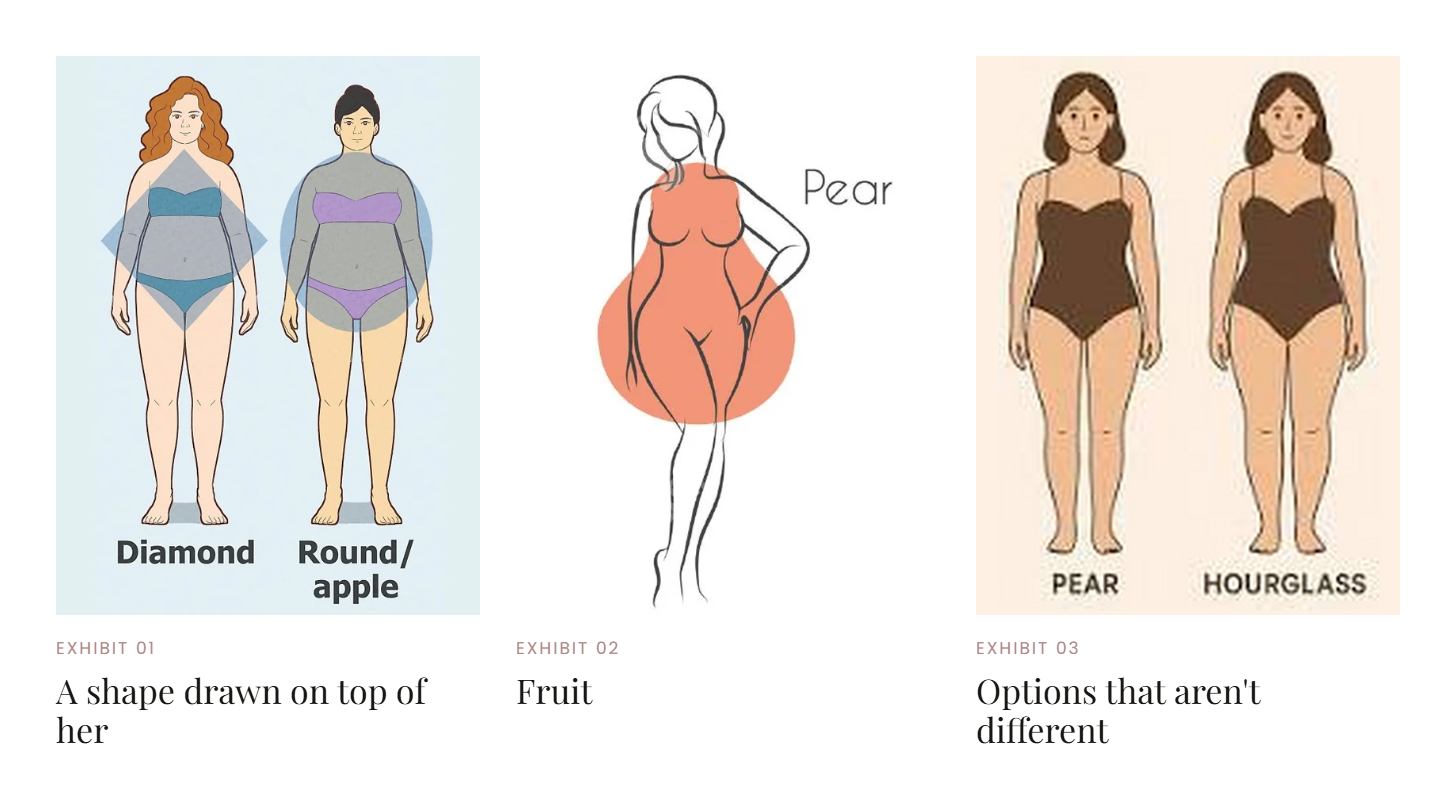 Three common body shape selectors: shapes drawn over bodies, a fruit label, and near-identical pear and hourglass options